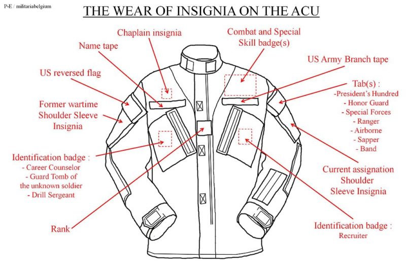 Identify Your Uniforms 20 1024px The wear of insignia on the Advanced Combat Uniform ACU